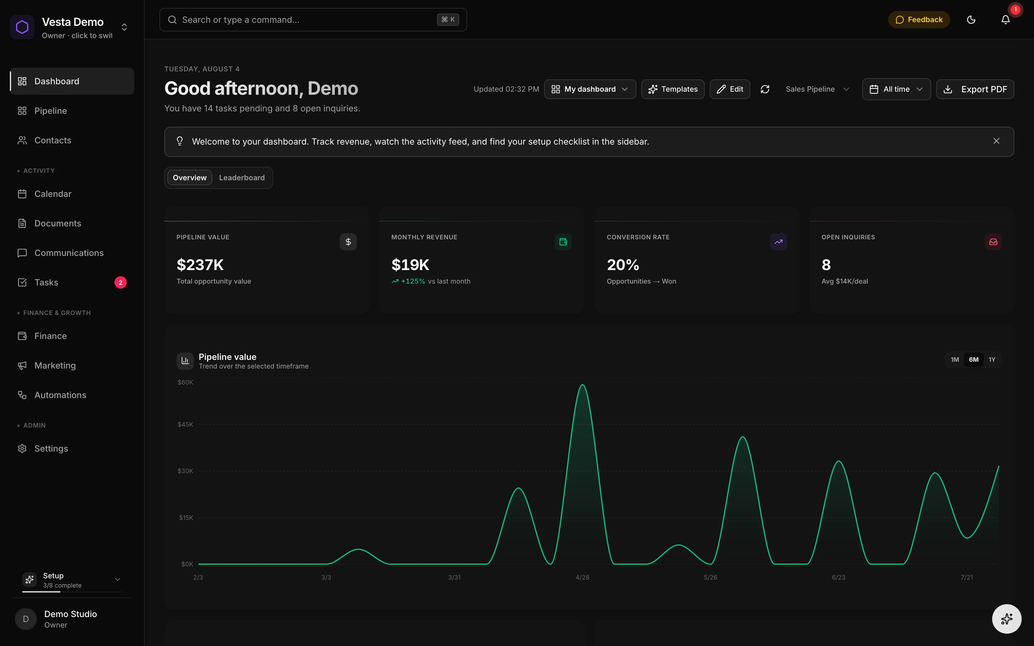 Vesta CRM dashboard with pipeline value, revenue, and conversion metrics